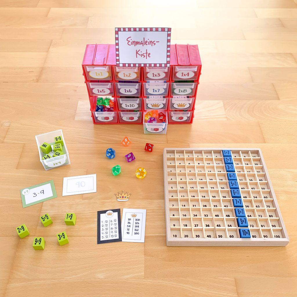 Mathe | Materialwiese