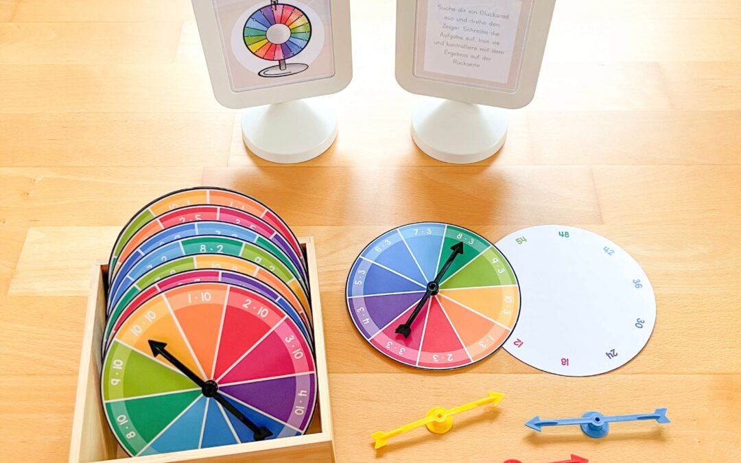 Einmaleins-Station: Glücksrad
