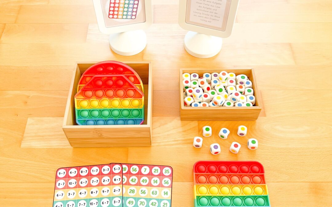 Einmaleins-Station: Popits