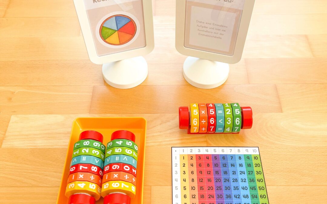 Einmaleins-Station: Rechenrolle